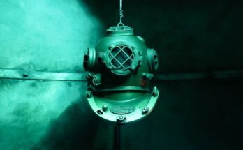 Underwater Acoustic Communication Market Size, Growth, Trends By 2033