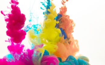 water-based printing inks market