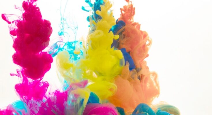 water-based printing inks market