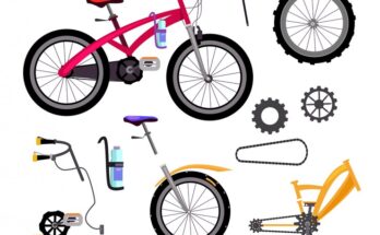 Bicycle Components Market Size