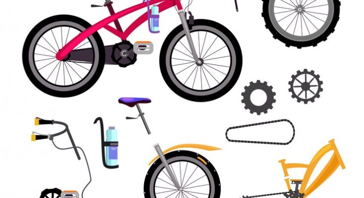 Bicycle Components Market Size