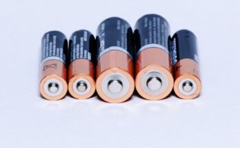 Cell To Pack Battery Market Report 2024 - Size And Growth Analysis