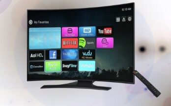 Connected Television (TV) Market Key Drivers, Overview, Demand, Size 2024-2033