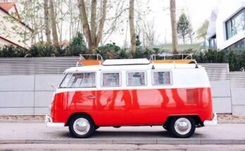 Electric Van Market Report 2024 - Demand And Key Players