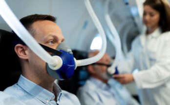 Hyperbaric Oxygen Therapy Market Size