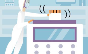 Radiation Dose Management Market Growth