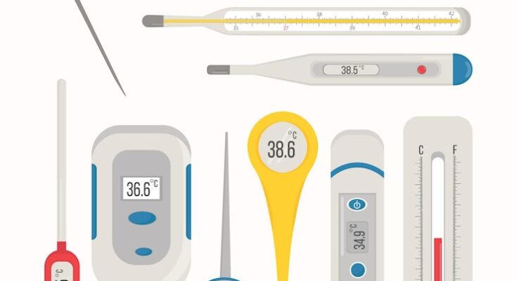 Temperature Monitoring Systems Market Research