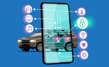 Vehicle-To-Everything (V2X) Cybersecurity Market Size