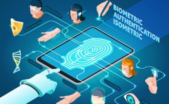 Biometrics In Government Market Report