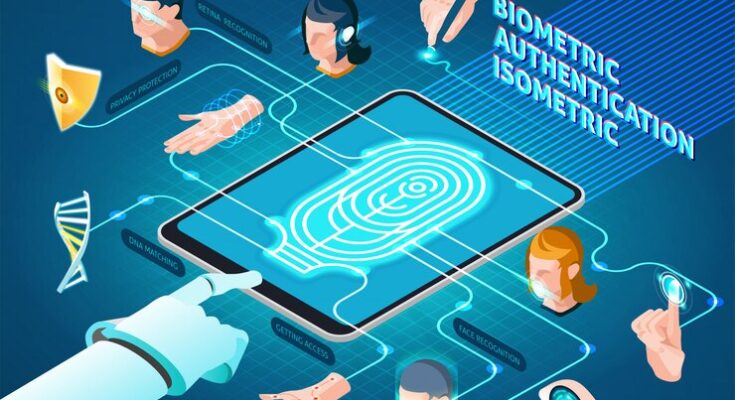 Biometrics In Government Market Report