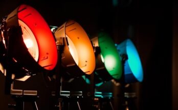 Electric Lighting Equipment Market Opportunities