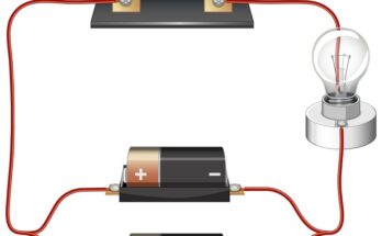 High Voltage Capacitor Market Growth