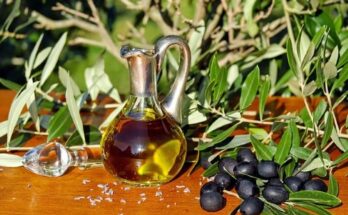 Organic Olive Oil Market Size Report 2024 And Organic Olive Oil Market Share By 2033