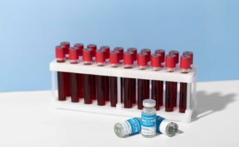 Hemoglobin A1c Testing Market Report 2024 - HbA1c Testing Market Growth And Share 2033