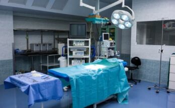 Operating Tables And Lights Market Report 2024 - Operating Tables And Lights Market Outlook and Share