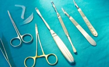 Plastic Surgery Instruments Market Report 2024 - Plastic Surgery Instruments Market Growth and Share