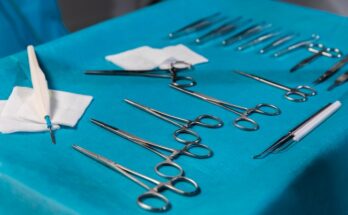 Surgical Cutting Tool Market Size