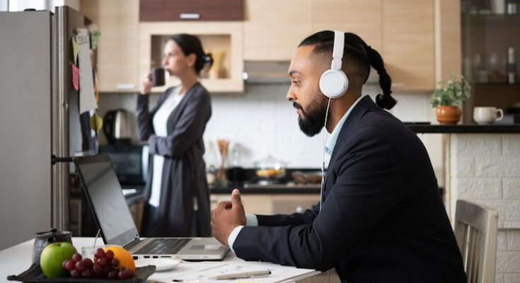 Unified Communication And Business Headsets Market Size