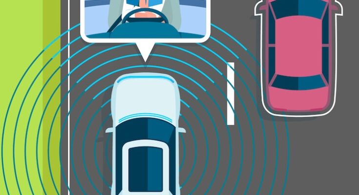 Adaptive Cruise Control And Blind Spot Detection Market Outlook