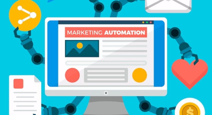 Automated Content Moderation Market Outlook