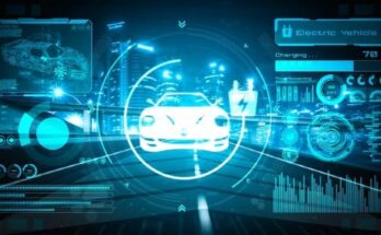 Automotive Operating System Market Report 2024 - Automotive Operating System Market Growth and Drivers