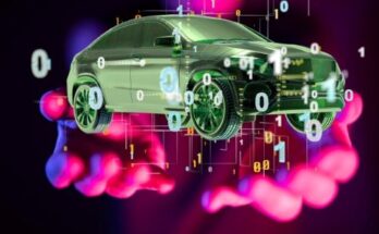 Automotive Quantum Computing Market Report 2024 - Automotive Quantum Computing Market Share, Size and Industry