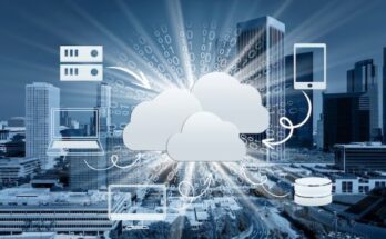 Cloud Computing Market Report 2024 - Cloud Computing Market Share And Key Insights