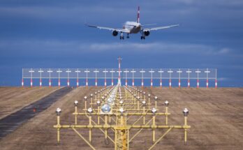 Commercial Airport Radar System Market Outlook