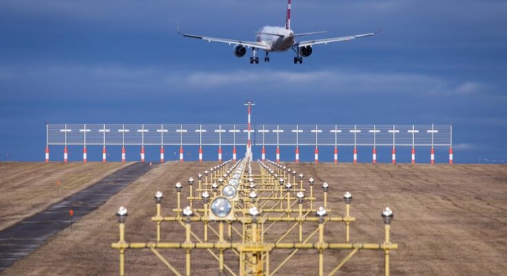 Commercial Airport Radar System Market Outlook