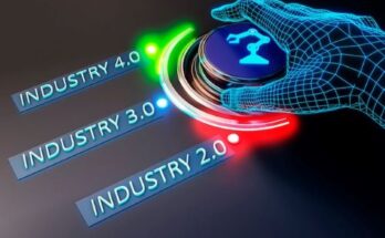 Cyber Security For Industrial Automation Market Report 2024, Industry And Forecast