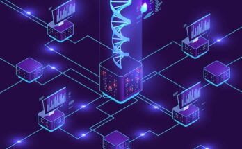 Digital Genome Market Outlook