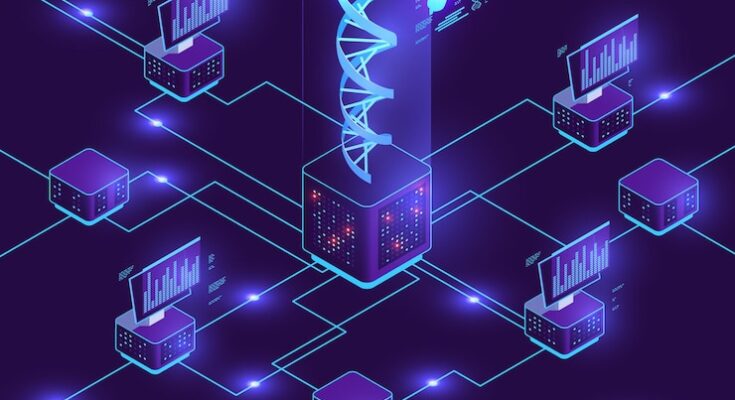 Digital Genome Market Outlook