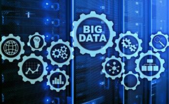 Hadoop Big Data Analytics Market Report 2024 - Hadoop Big Data Analytics Market Forecast and Analysis