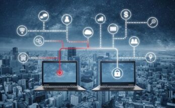 Information Technology And Telecom Cyber Security Market Report 2024, Growth And Size 2033