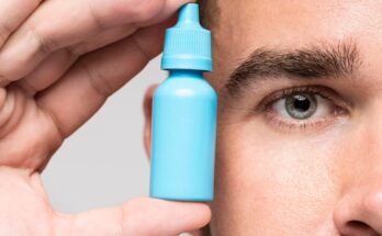 Ophthalmic Eye Dropper Market Outlook