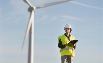 Wind Turbine Blade Inspection Services Market