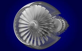 Aeroengine Composites Market Report 2024 - Aeroengine Composites Market Share and Driver