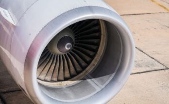 Aircraft Hydraulic System Market Report 2024 - Aircraft Hydraulic System Market Growth and Insights