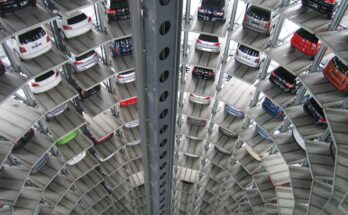 Automated Parking System