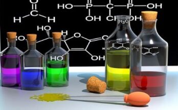 Flow Chemistry Market Report 2024 - Flow Chemistry Market Trends and Share