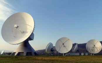 Radar Systems, Technology MarketRadar Systems, Technology Market