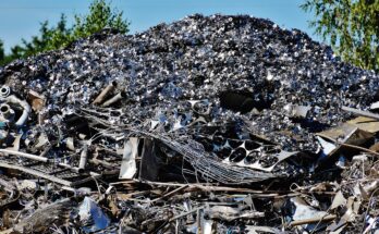 Recycled Metal Global Market