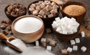 Synthetic Sweeteners Market Outlook, Opportunities Report 2024 - 2033