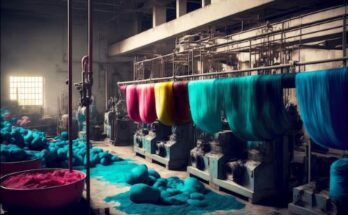 Textile and Fabric Finishing and Fabric Coating Mills Market Report 2024 - Textile and Fabric Finishing and Fabric Coating Mills Market Share and In-Depth Analysis