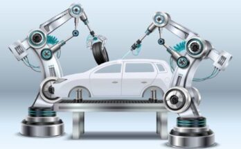 Automotive Engineering Services Market Report 2024 -