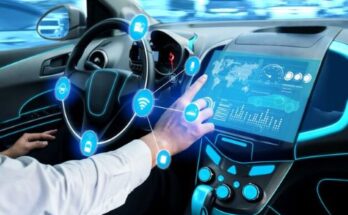 Automotive IOT Market Report 2024 - Automotive IOT Market Outlook, Size And Industry Analysis 2033