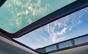 Automotive Sunroof Market Report 2024 - Automotive Sunroof Market Size, Share, Growth Trends and Forecast 2033