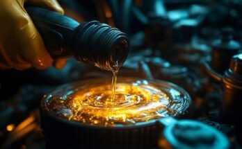 Aviation Lubricants Market Report 2025- Aviation Lubricants Market Growth And Forecast