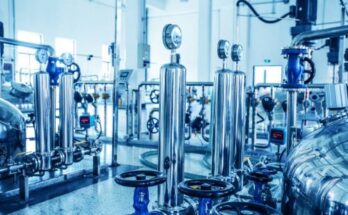 Cryogenic Pump Market Report 2025- Cryogenic Pump Market Share And Analysis