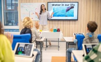 Digital Classroom Market Report 2025, Size And Market Top Players